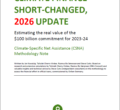 Climate Specific Net Assistance